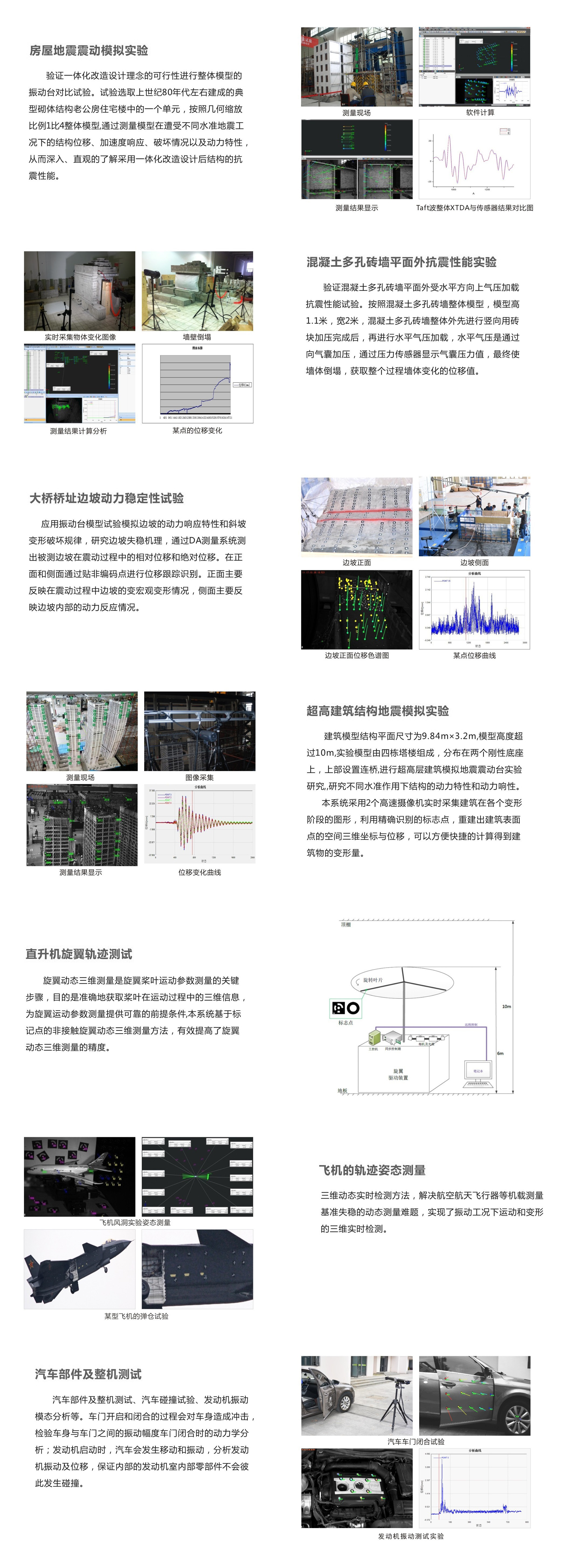 三维动态跟踪测量系统(图3)