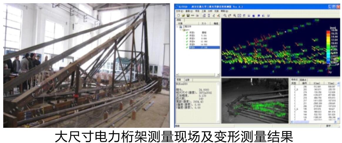 三维光学静态变形测量系统(图3)