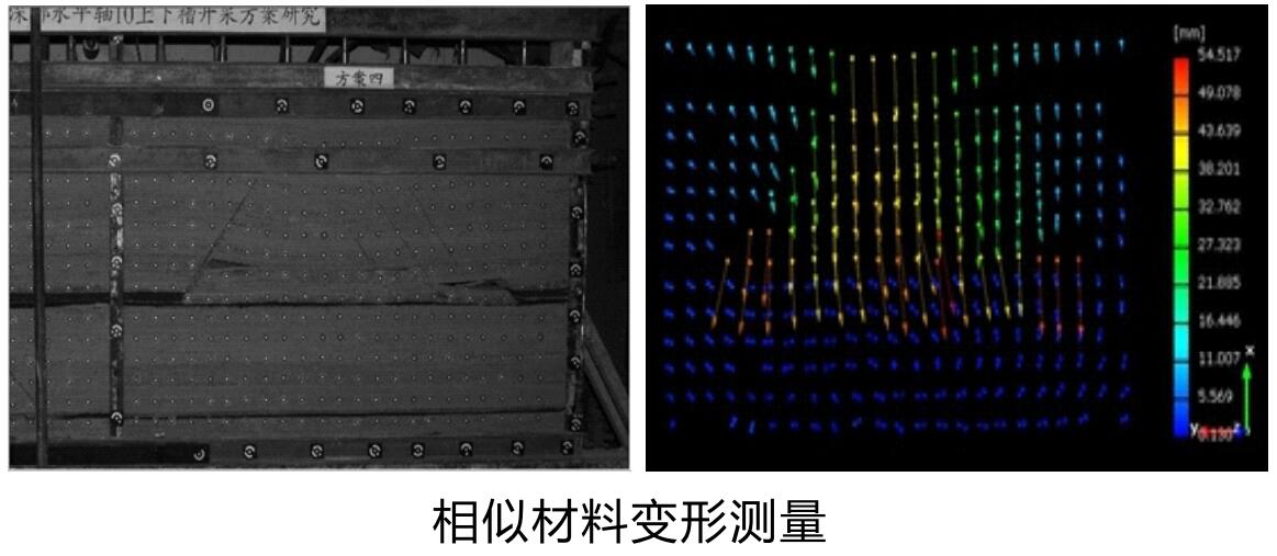 三维光学静态变形测量系统(图6)