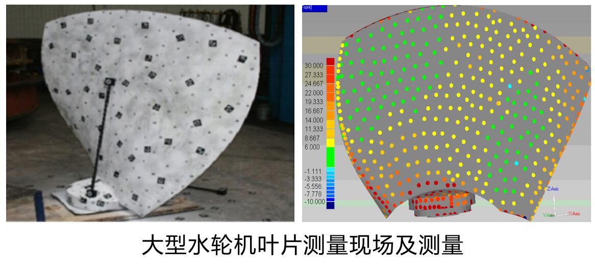 三维光学静态变形测量系统(图7)