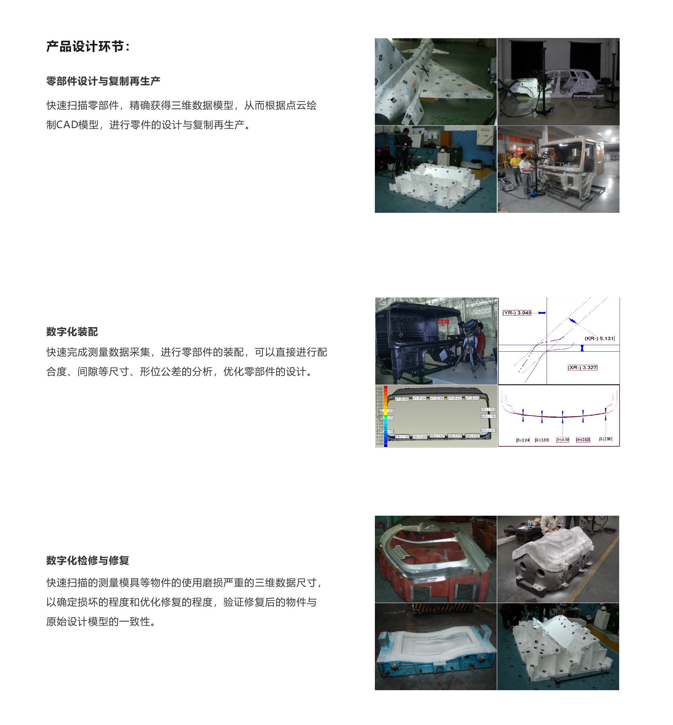 拍照式三维扫描仪(图4)