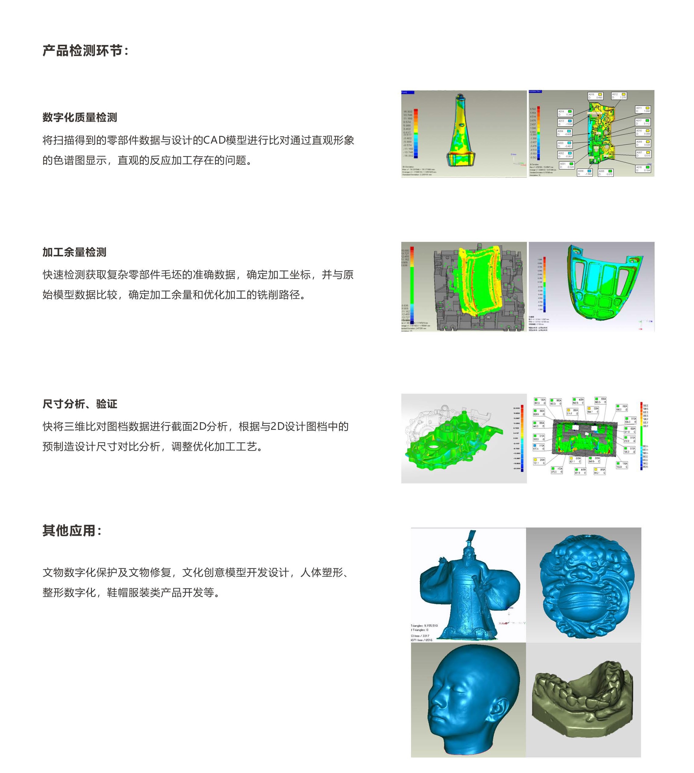 拍照式三维扫描仪(图5)