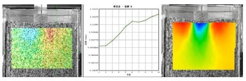 混凝土三维DIC测量