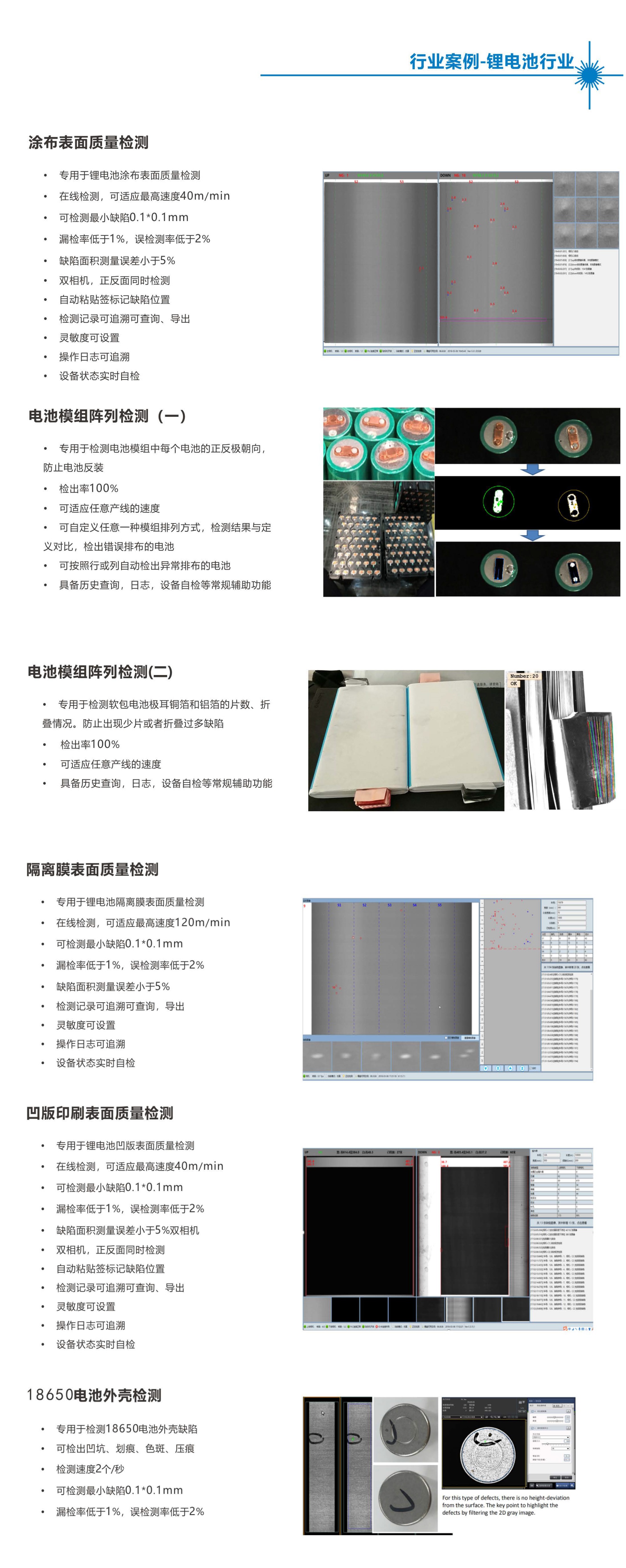 视觉测量解决方案(图1)